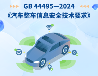 膠州GB44495-2024認(rèn)證 汽車整車信息安全技術(shù)要求全面解析