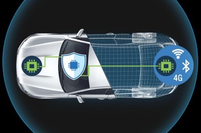 英政府斥巨資開發無人駕駛車網絡安全系統，引領汽車技術革新